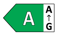 Klasa energetyczna A