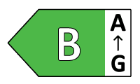 Klasa energetyczna B