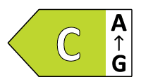 Klasa energetyczna C
