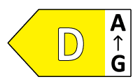 Klasa energetyczna D