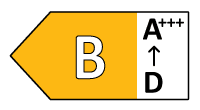 Klasa energetyczna B