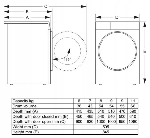 Pralka Gorenje WG2PS84A32/PL 8 kg 1400 obr Para Inwerter Slim 47 cm - obrazek 6